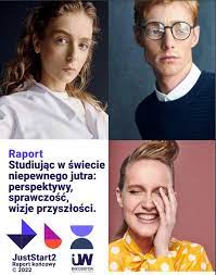 Okładka raportu JustStart2. Studiując w świecie niepewnego jutra: perspektywy, sprawczość i wizje przyszłości pokolenia Z.