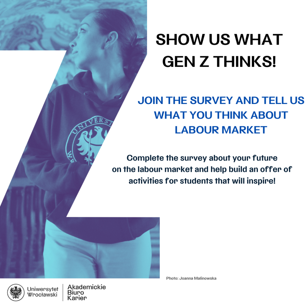 picture presents information abou survey about generation z