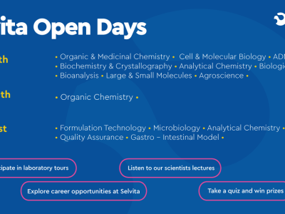 Grafka przedstawiająca trzy terminu i miejsca spotkań w ramach Selvita Open Days