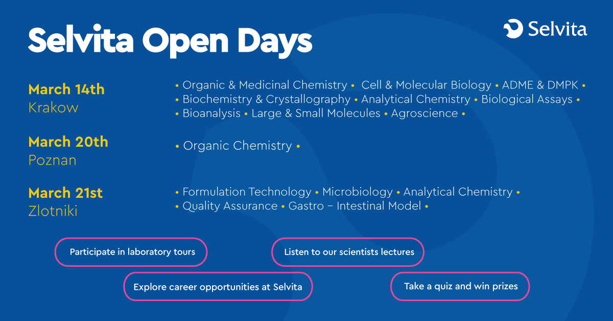 Grafka przedstawiająca trzy terminu i miejsca spotkań w ramach Selvita Open Days