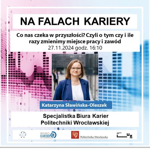 Grafika promująca odcinek podcastu z cyklu Na Falach Kariery