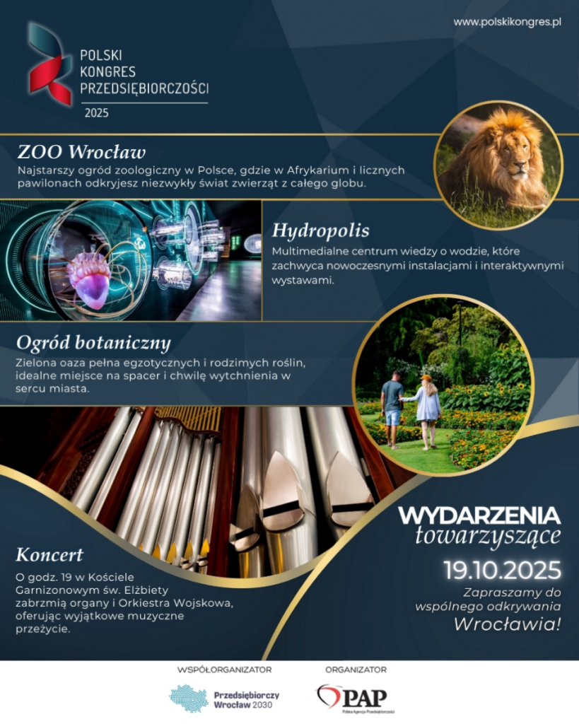 Plakat promujący Polski Kongres Przedsiębiorczości