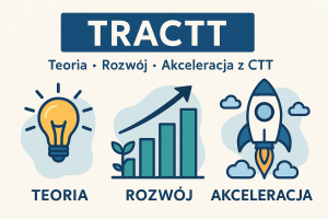 grafika AI generated na temat konkursu TRACTT